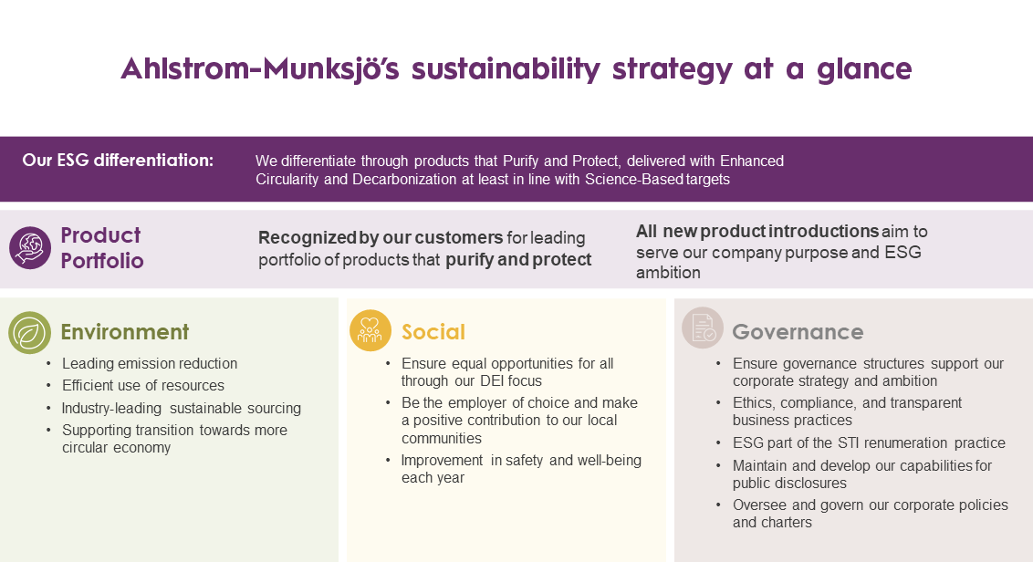 sustainability-at-a-glance-2.png